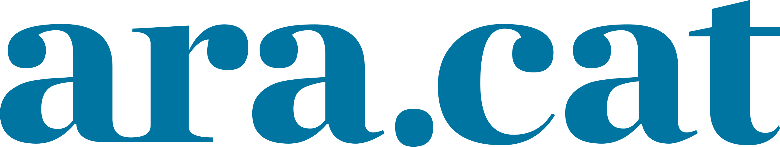 Ara.cat .svg